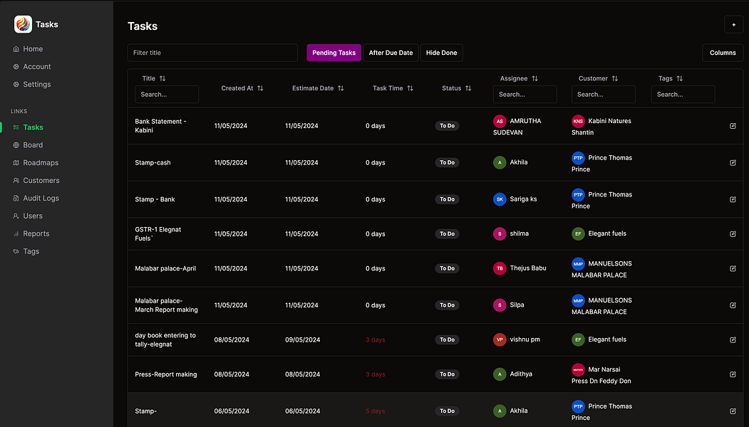 TaskPro : The Task Project