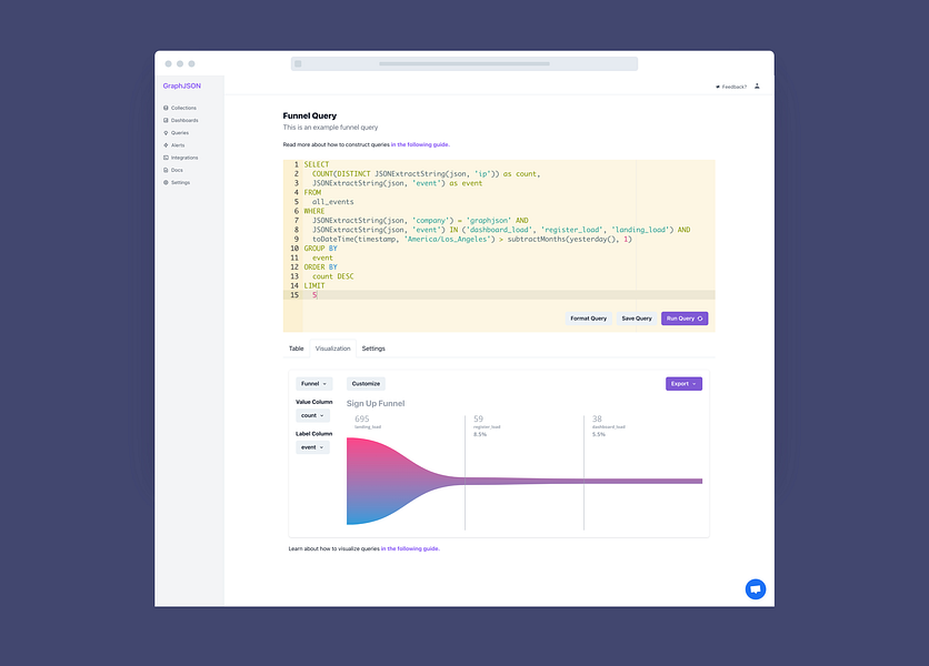 GraphJSON