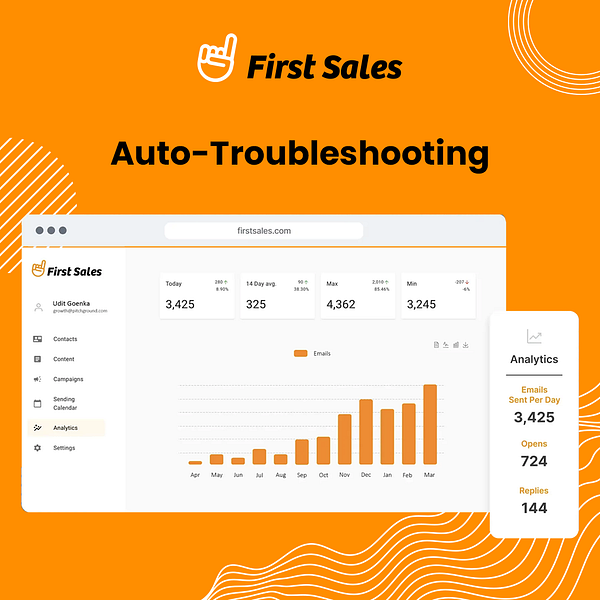 Firstsales.io