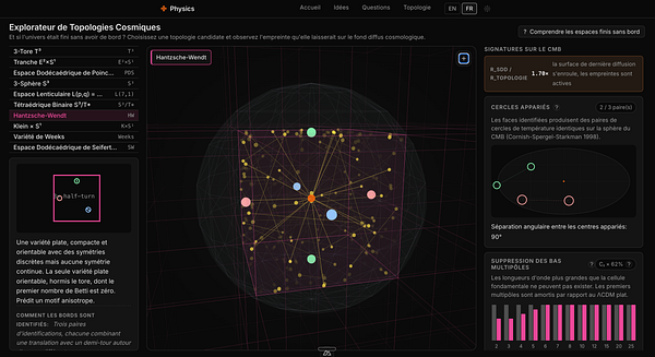Screenshot of the Cosmic Topology Explorer interface displaying a 3D cube representation with topology options and interaction controls.