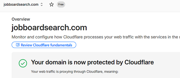 Screenshot of a Cloudflare dashboard displaying a list of job boards with their details and quick action buttons.