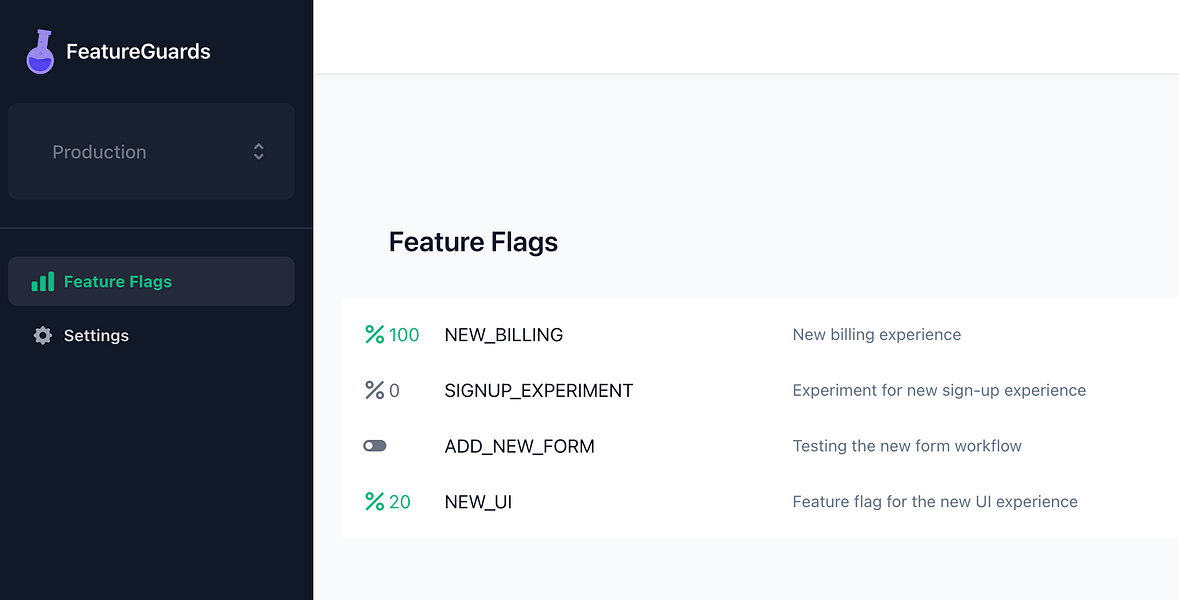 FeatureGuards