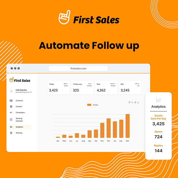 Firstsales.io