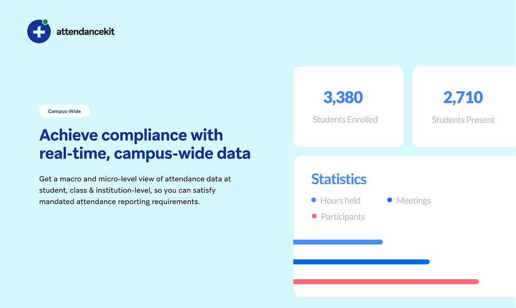 AttendanceKit