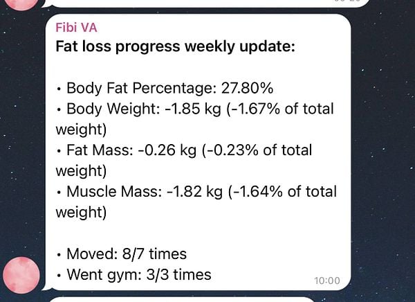A weekly update on fat loss progress and muscle loss metrics.