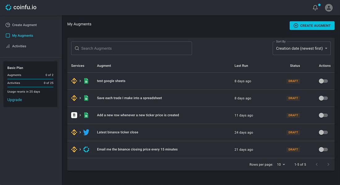 coinfu.io