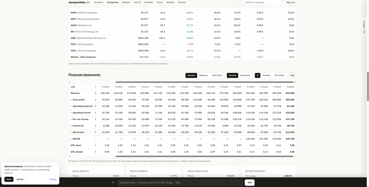 StockPortfolio.pro
