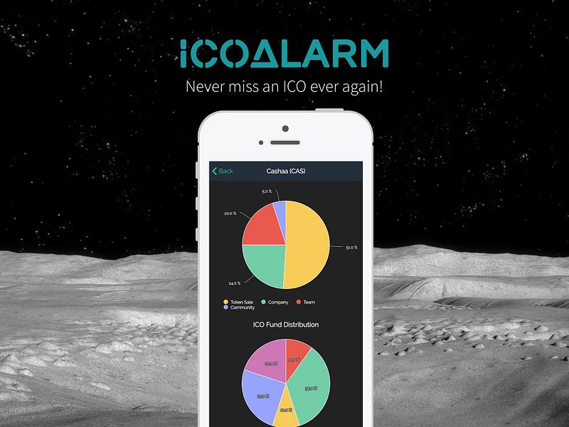 ICOAlarm