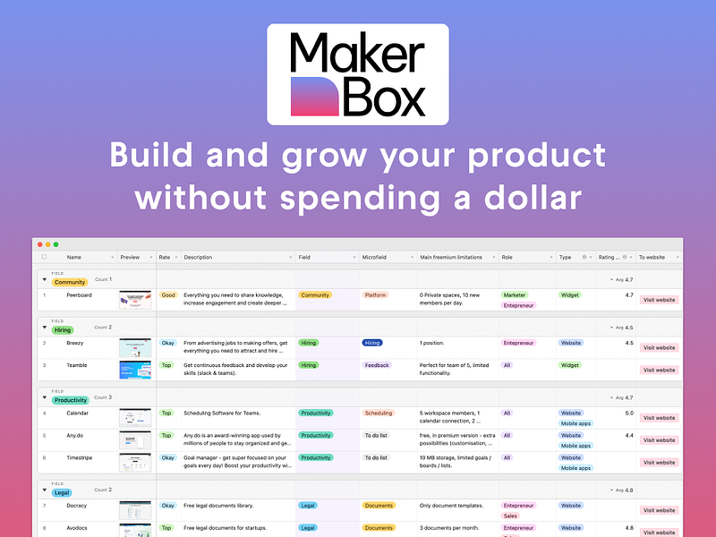 MakerBox