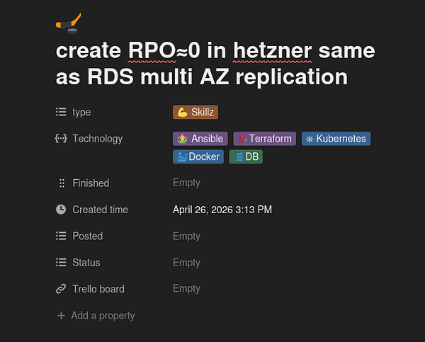 Diagram illustrating the origin and interaction of language components in the brain.