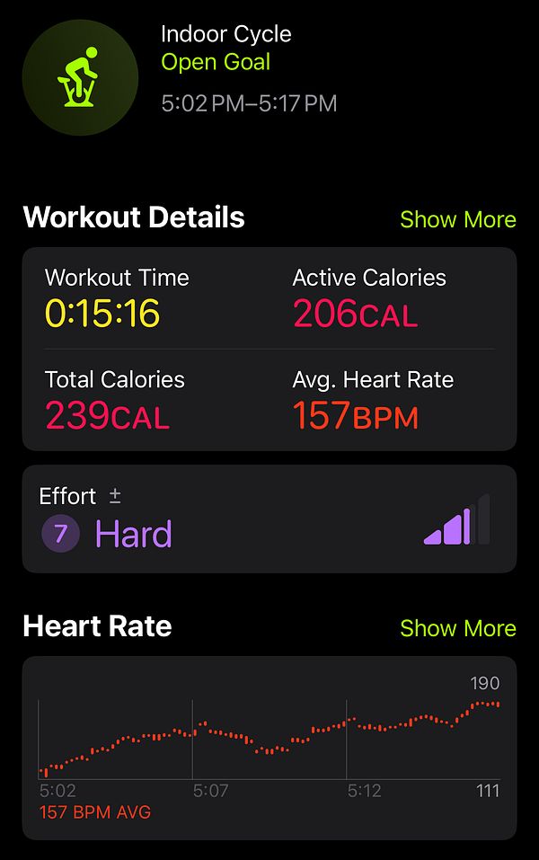 The image displays a fitness tracking interface for an indoor cycling workout.