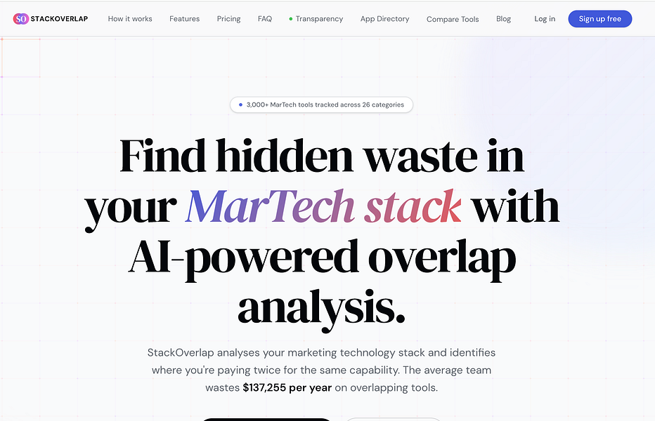 StackOverlap