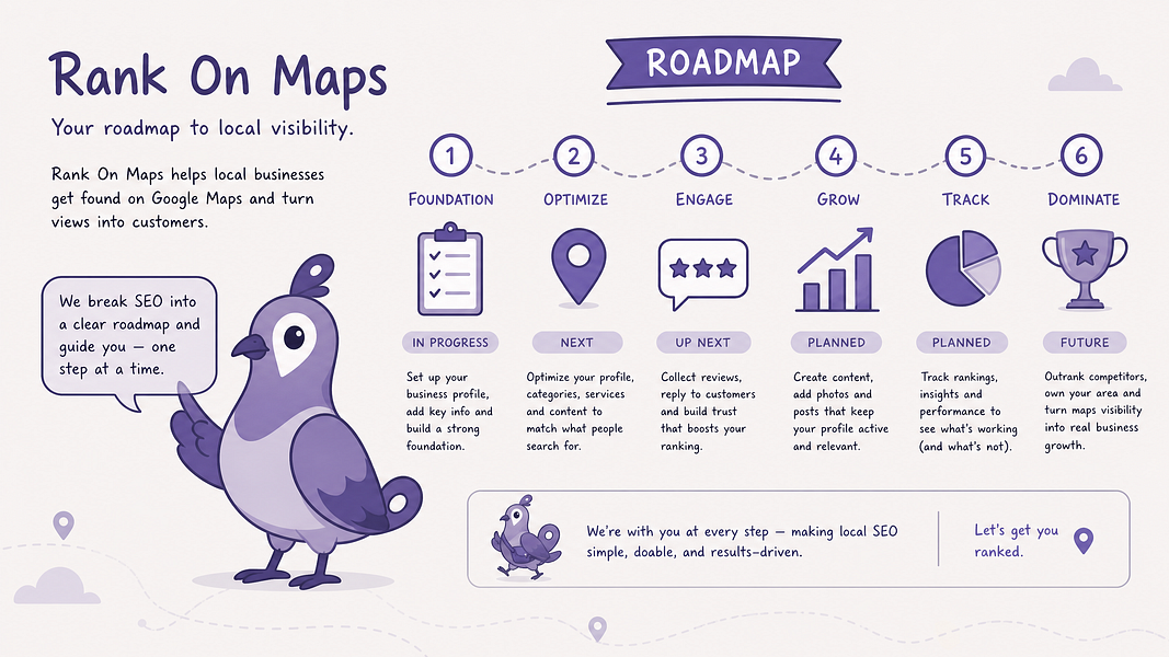 Rank on Maps AI