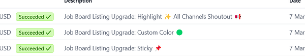 A task management interface displaying completed job board listing upgrades.