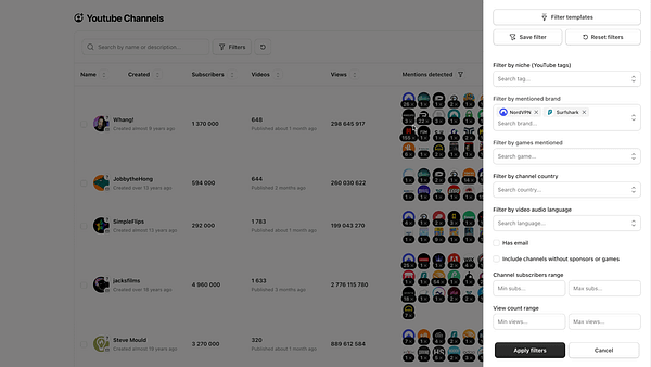 The image displays a user interface for managing YouTube channels with various filtering options.