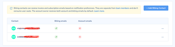 The image displays a user interface for managing billing contacts with options for email notifications.