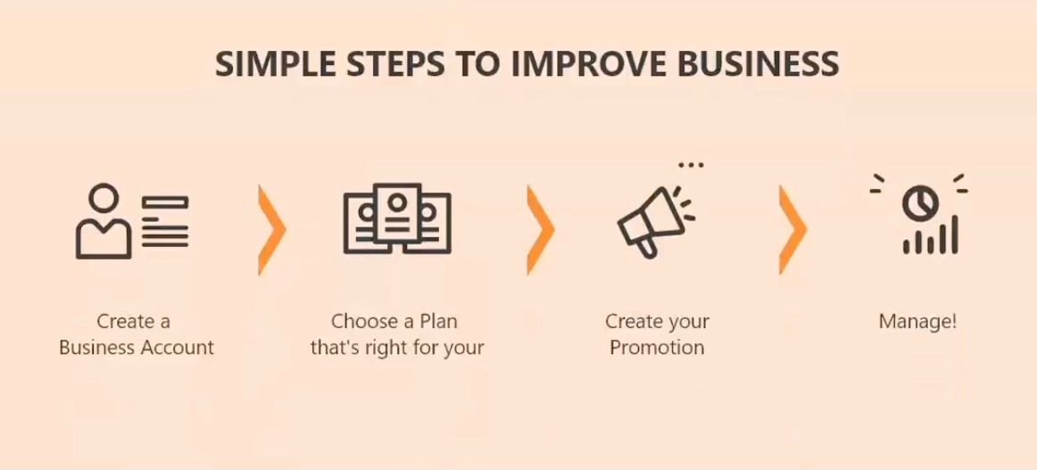 Coin Goat Mobile App