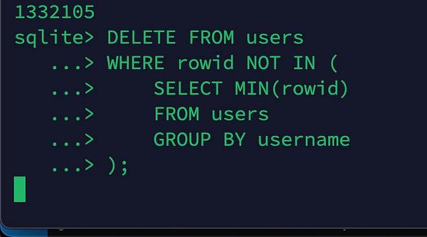 A SQL command is displayed in a terminal interface for deleting duplicate usernames from a database.