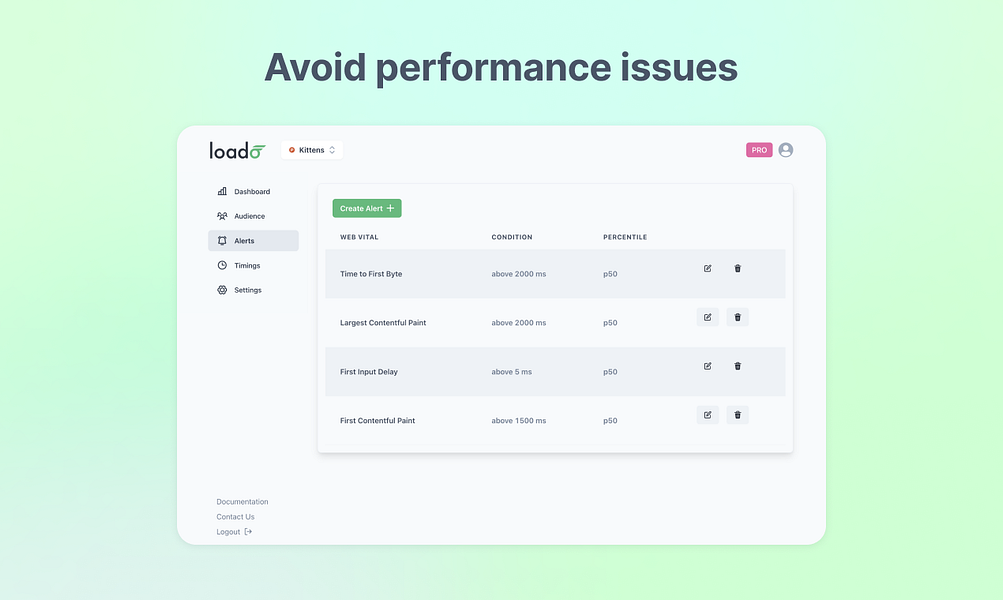 Loado