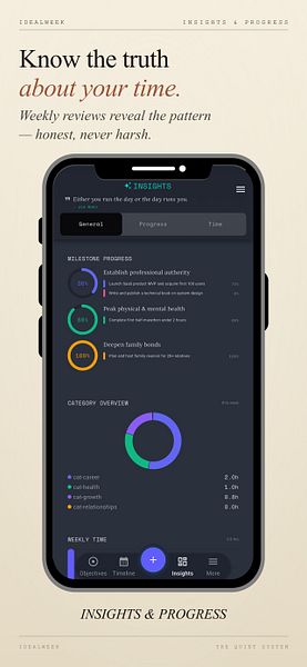 Ideal Week: AI Goal Planner