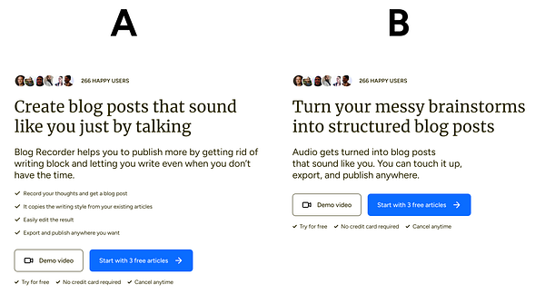 The image presents two versions of a promotional message for a blog recording tool, labeled A and B.
