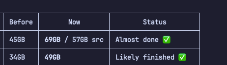 Screenshot of a Windows File Explorer window showing a folder named DJI with six MP4 video files selected.