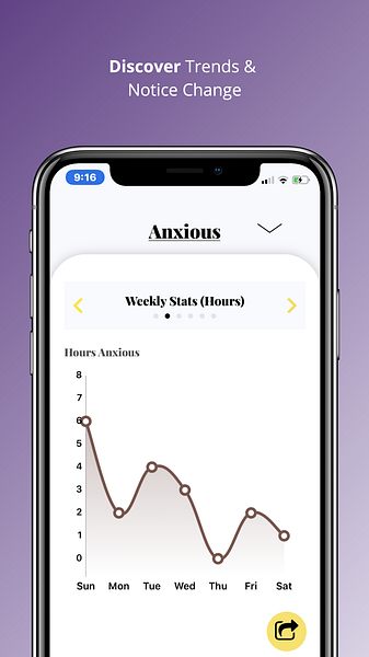 Mood Time App