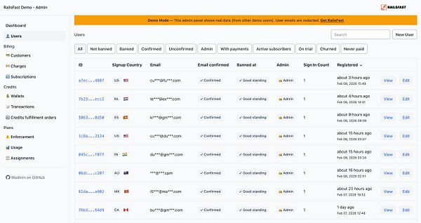 Screenshot of an admin interface showing user details and email addresses, highlighting email redaction issues for real demo users.