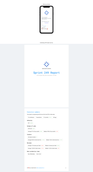 Agile Sprints
