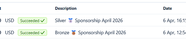 A visual representation of 'month' accompanied by a GigSalad logo and partial lettering 'adang'.