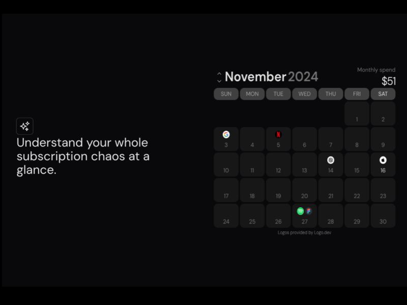Subwatch