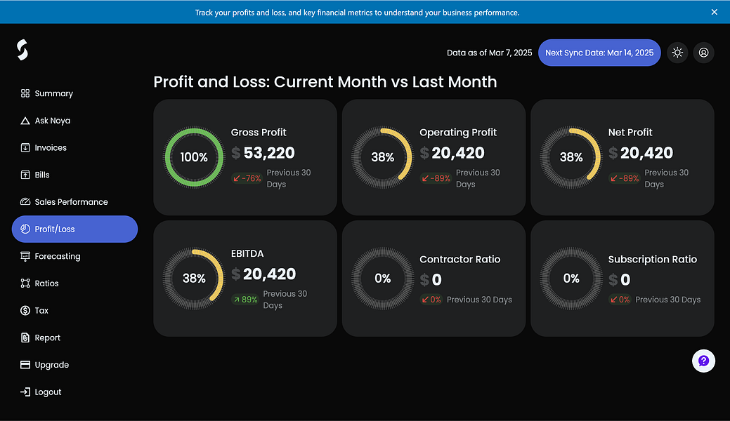 Finoya.ai