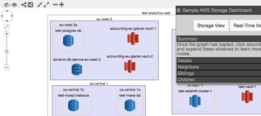 Cloud Architecture Dashboard