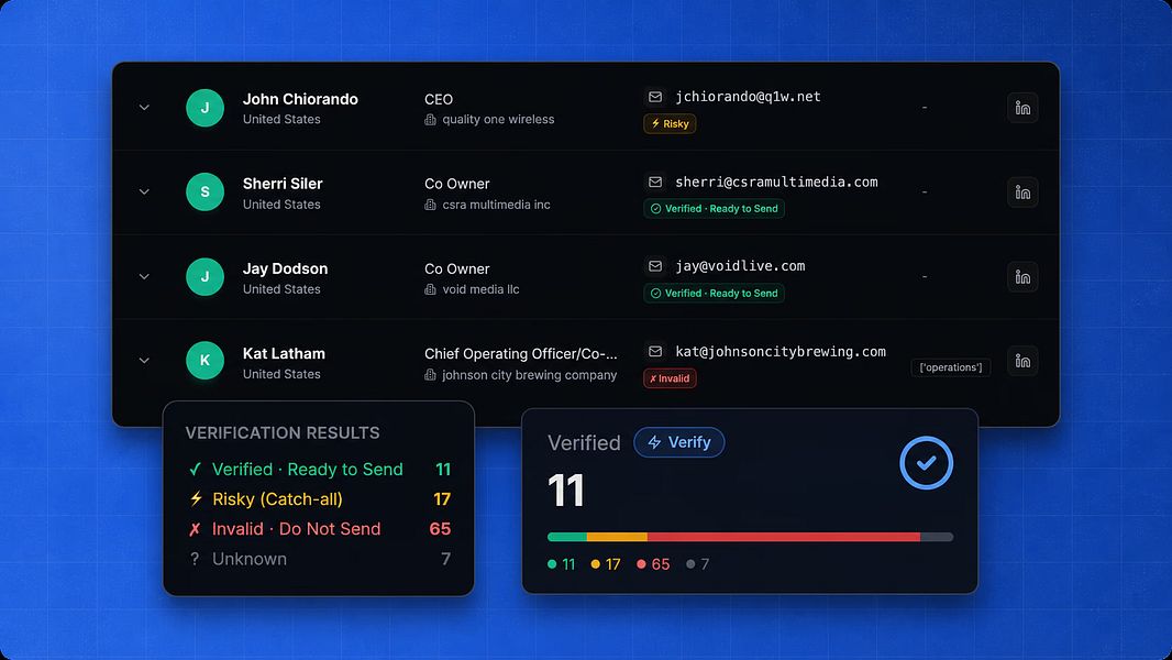 Getlead