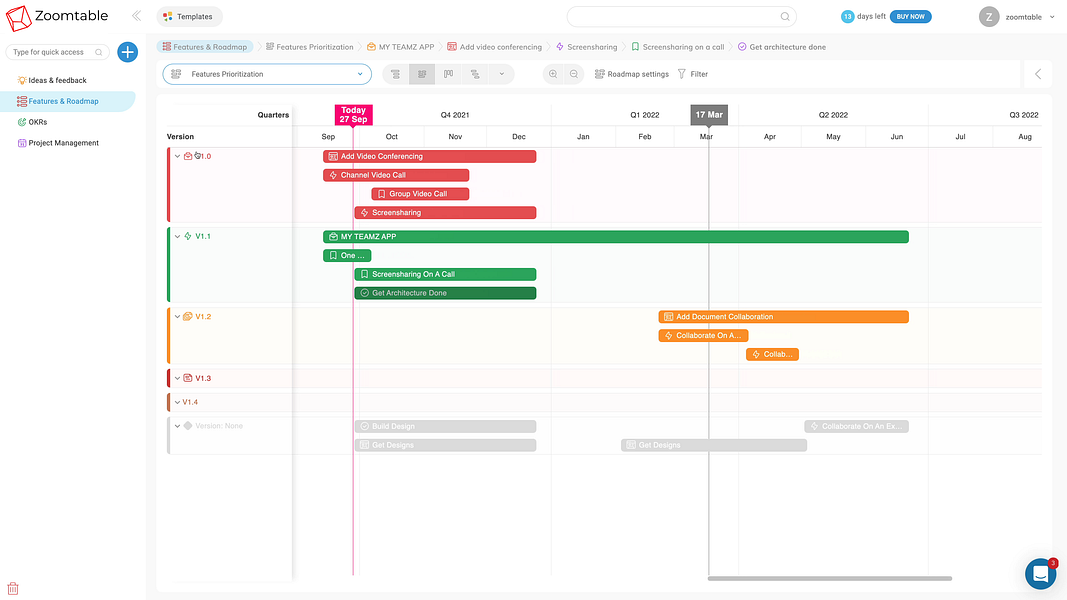 Zoomtable