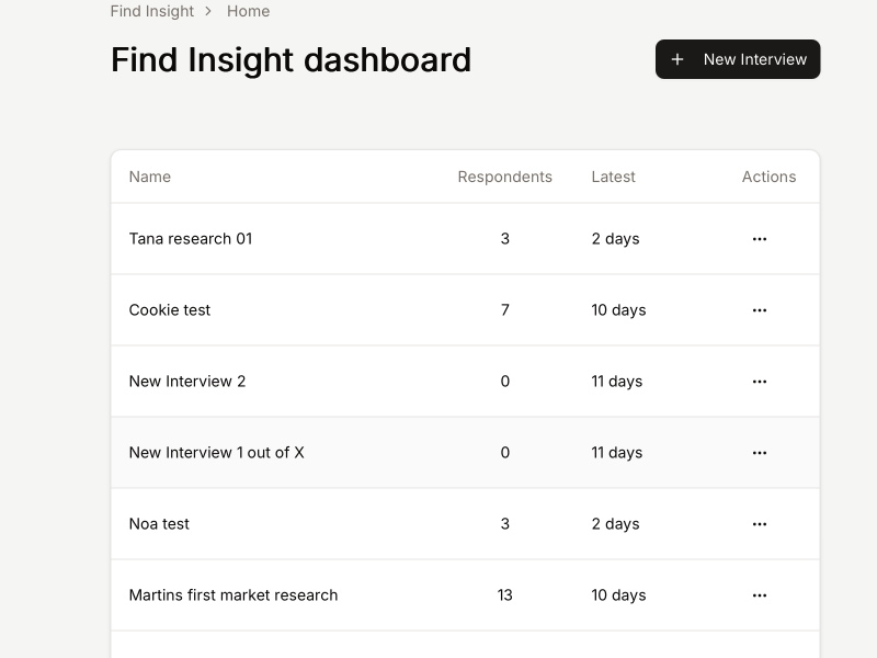 Find Insight: Let AI interview users for you, spend less | BetaList