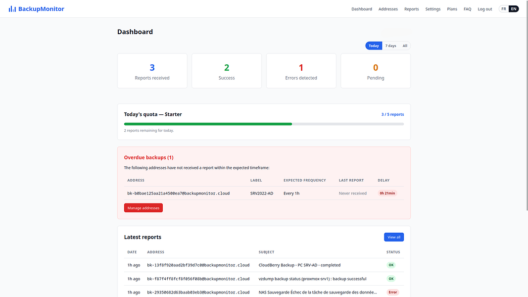 BackupMonitor.cloud