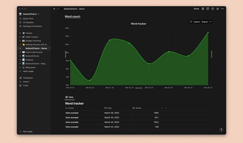 Notion2Charts