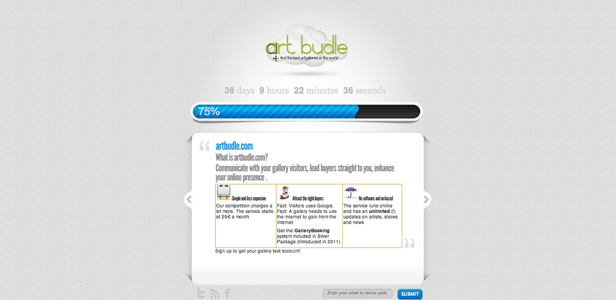 artbudle