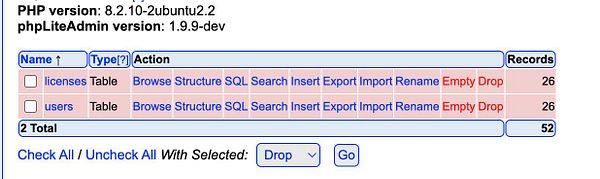 The image displays a database management interface showing two tables: 'licenses' and 'users'.