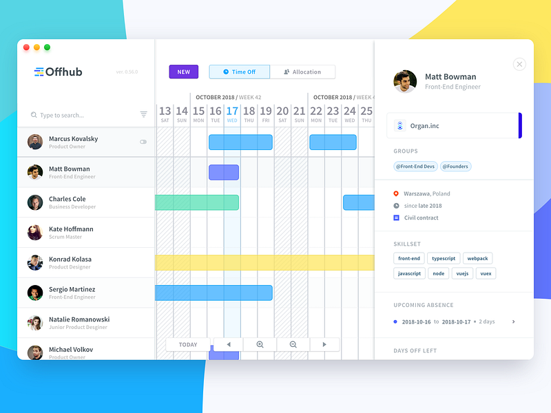 Offhub