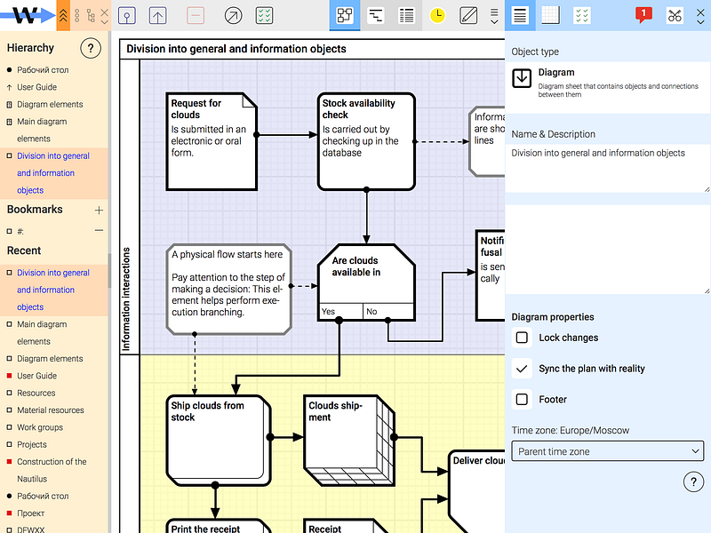 workflow.link