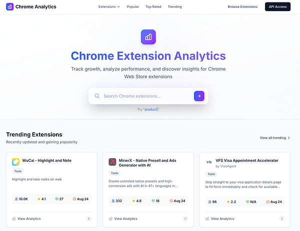 The image displays a user interface for Chrome Extension Analytics, showcasing trending extensions and their details.