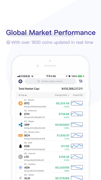 CoinBox