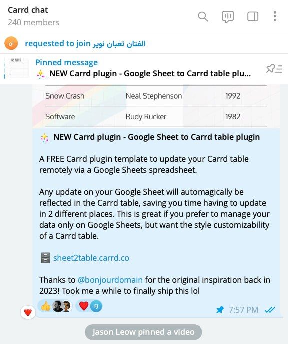 A Telegram chat screenshot announcing a new Carrd plugin for integrating Google Sheets.