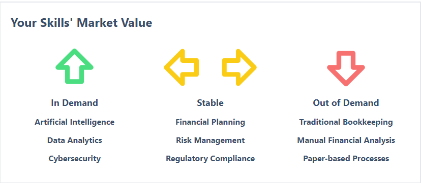 TalentAgent: AI-driven jobs finder & career management