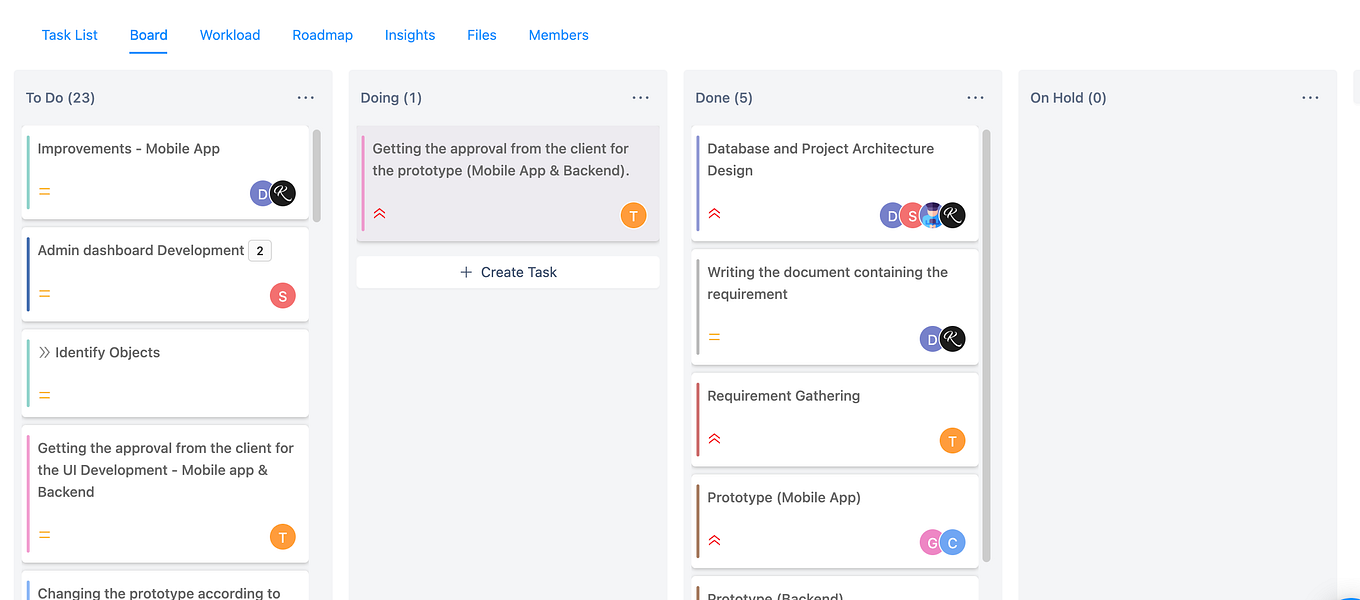 Worklenz: Resource and task management tool for productive | BetaList