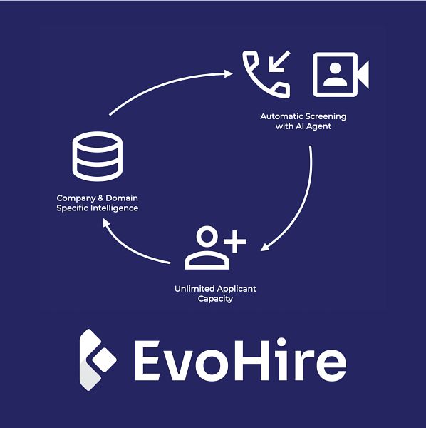 EvoHire