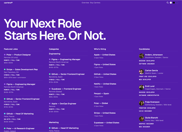 The image displays a job listing interface for the Carriera platform, featuring various job opportunities and candidate profiles.