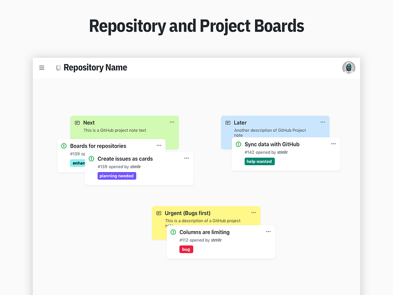 LeanBoard